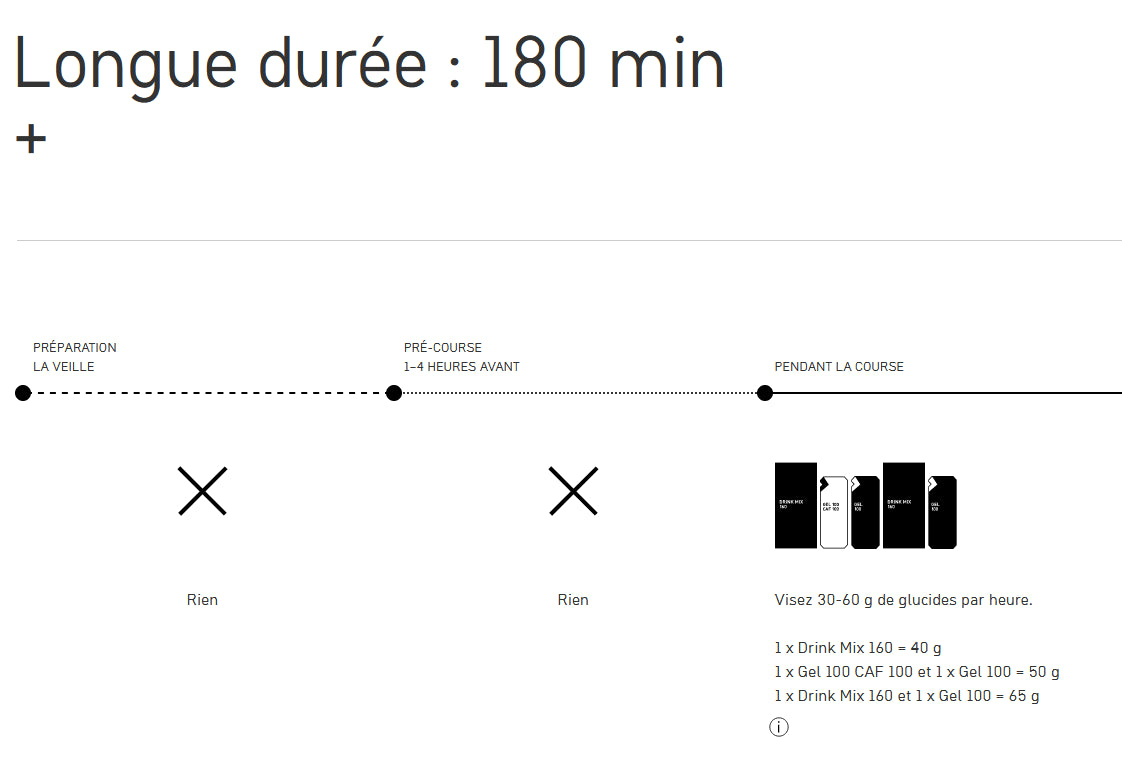 Maurten GEL100 CAF100 (boîte de 12)